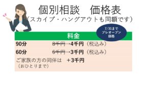 ファイナンシャルプランナー　料金表　価格表
