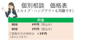 ファイナンシャルプランナー　相談料金　価格　ファイナンシャルプランニング事務所