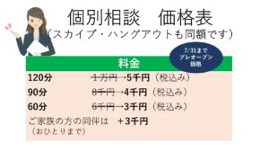 ファイナンシャルプランナー相談料金