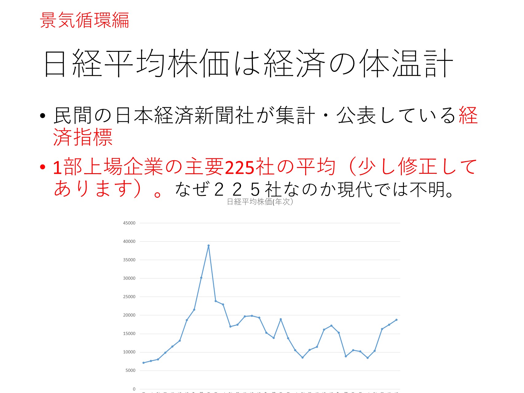 資産運用におすすめのｅｔｆ 上場投資信託 ９ポイント 金融教育研究所