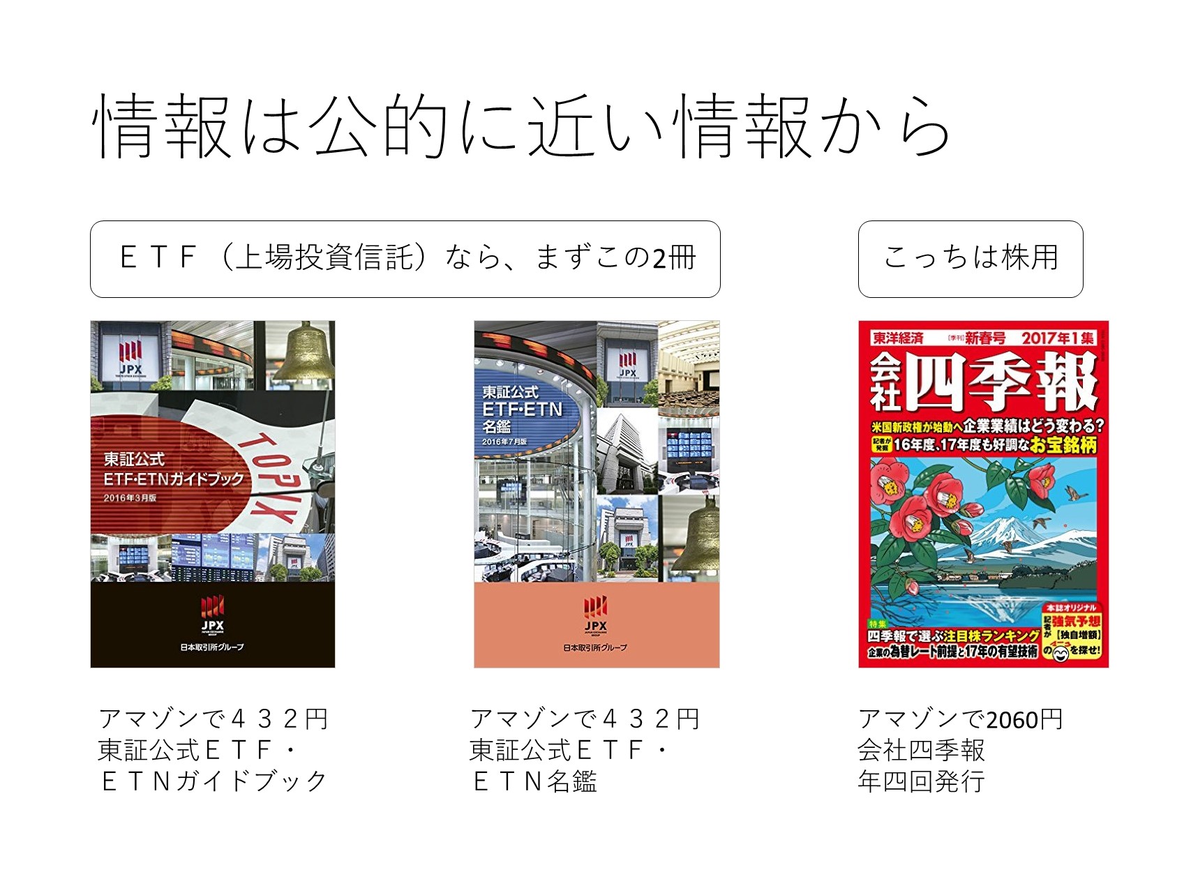 資産運用におすすめのｅｔｆ 上場投資信託 ９ポイント 金融教育研究所