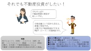 不動産投資