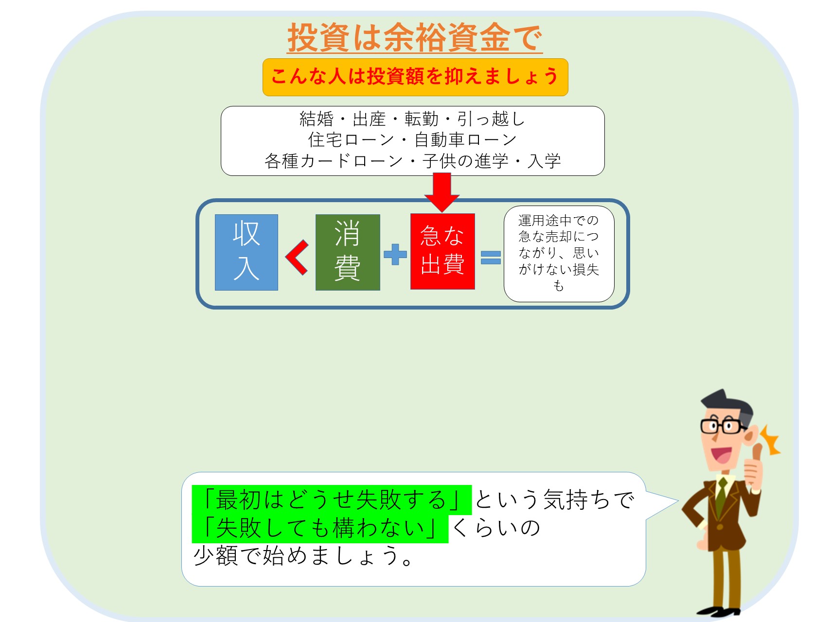 投資の資金