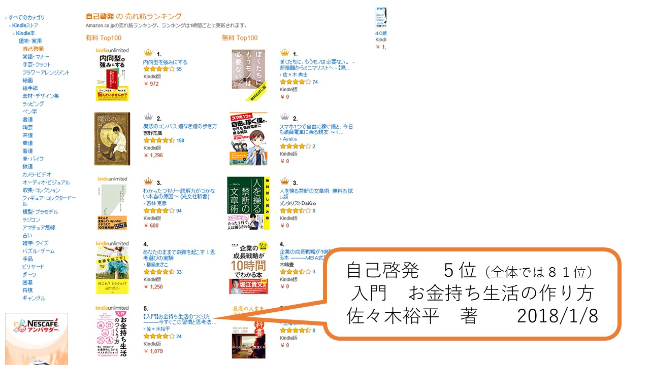 資産運用おすすめ本