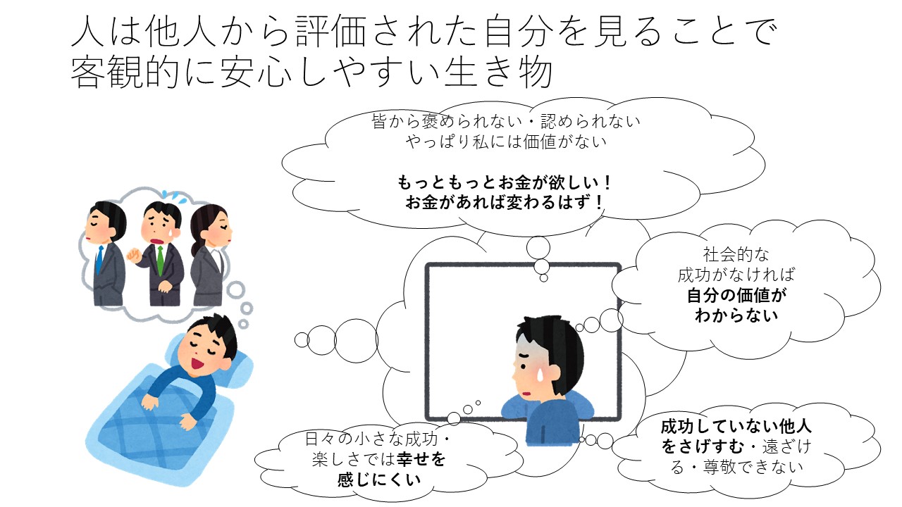 スキーマとは